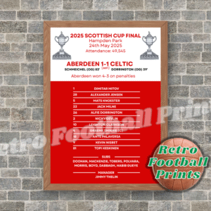 2025 Scottish Cup Final Winning Line Up - Aberdeen